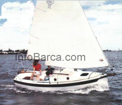 Com Pac 16 scheda tecnica e recensioni